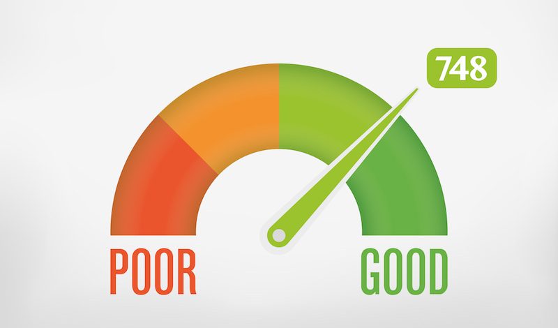 Print | Credit24 Poor to Good Speedometer Chart